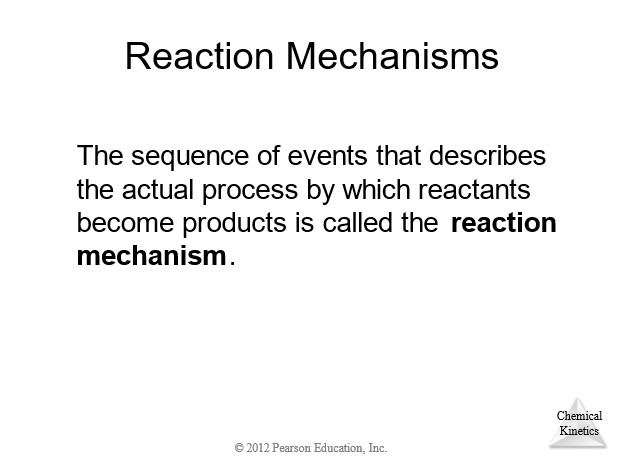 Reaction Mechanism 1